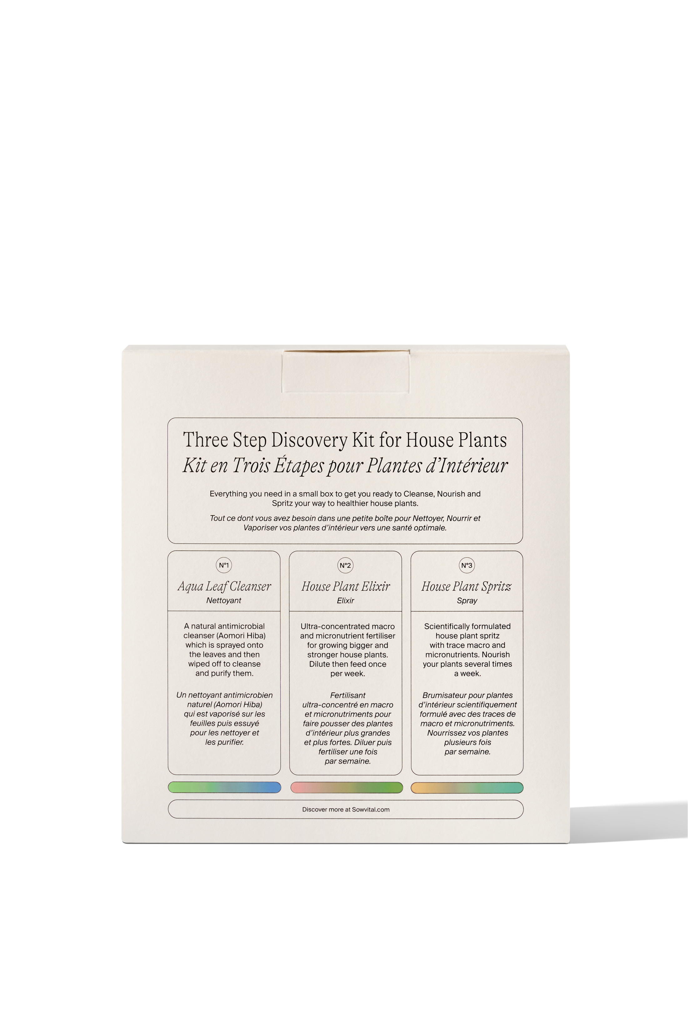 11000075_Three_Step_Discovery_Kit_EN_Box_No_Background_High_Resolution_2 3 step discovery set back of box