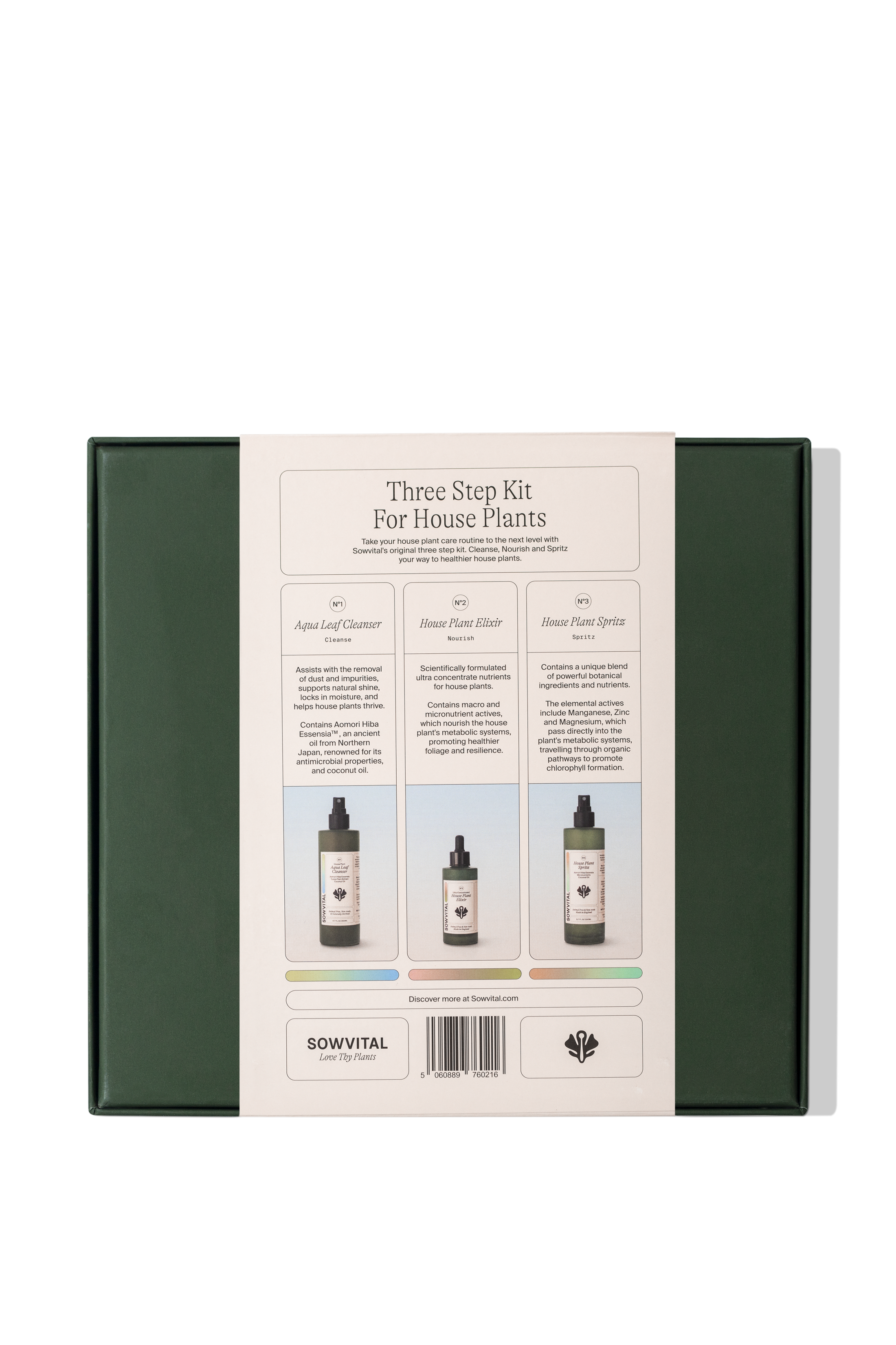 3 step kit box back